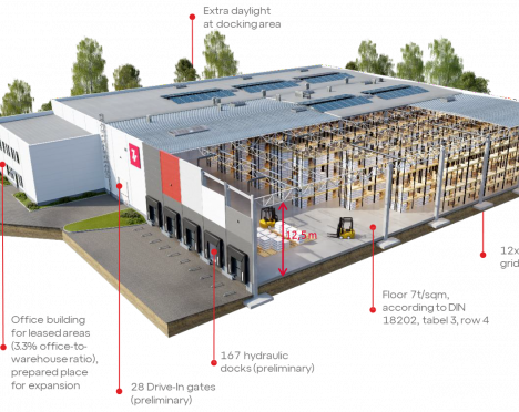 We added the first logistics park to our real estate portfolio - 7R partners up with WOOD & Company to develop over 150,000 sqm of logistics facilities in Pomerania